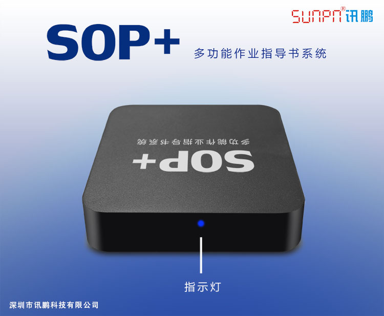 SOP+.jpg SOP+.jpg