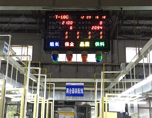 江門豪爵生產(chǎn)機(jī)臺安燈報(bào)警看板