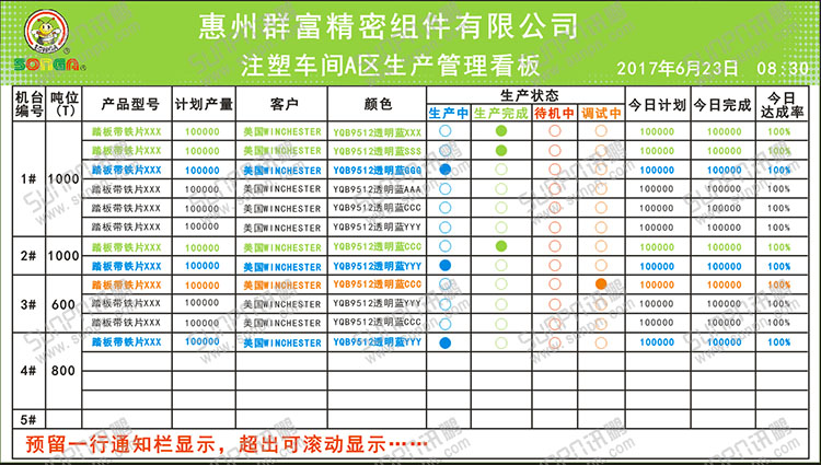 注塑車間生產(chǎn)管理系統(tǒng)界面