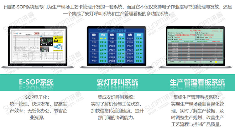 E-SOP電子作業(yè)指導(dǎo)書 E-SOP電子作業(yè)指導(dǎo)書