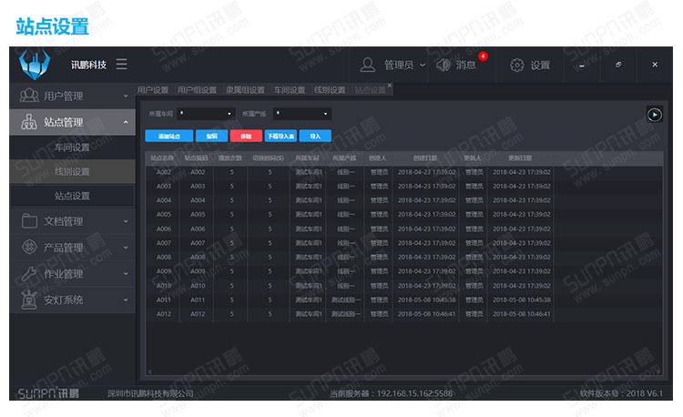 E-SOP電子作業(yè)指導(dǎo)書 E-SOP電子作業(yè)指導(dǎo)書