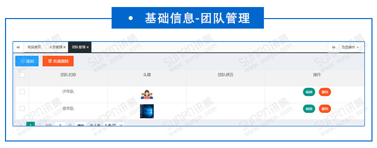 業(yè)績(jī)PK激勵(lì)系統(tǒng).jpg 業(yè)績(jī)PK激勵(lì)系統(tǒng).jpg