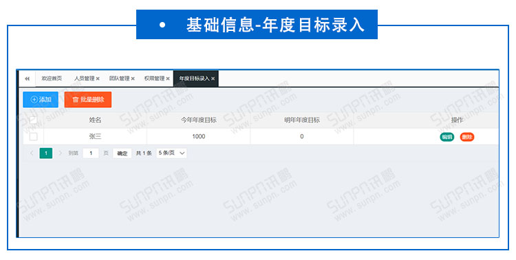 業(yè)績(jī)PK激勵(lì)系統(tǒng).jpg 業(yè)績(jī)PK激勵(lì)系統(tǒng).jpg