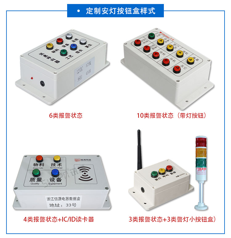 安燈系統(tǒng).jpg 安燈系統(tǒng).jpg