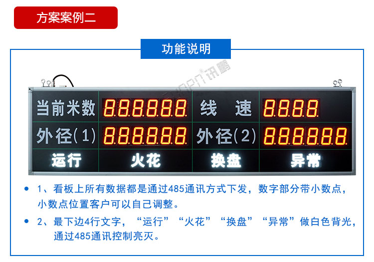 線徑方案 http://sinoteacher.com/index.php/views-385-18.html 電纜生產(chǎn)線管理電子看板---定制LED線纜線經(jīng)線速直徑監(jiān)測(cè)儀設(shè)備通訊顯示屏.jpg 線徑方案 http://sinoteacher.com/index.php/views-385-18.html 電纜生產(chǎn)線管理電子看板---定制LED線纜線經(jīng)線速直徑監(jiān)測(cè)儀設(shè)備通訊顯示屏.jpg