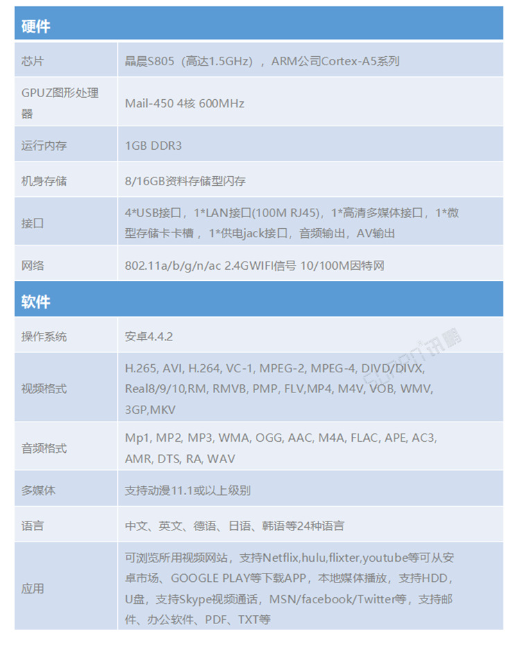電子作業(yè)指導(dǎo)書(shū) 電子作業(yè)指導(dǎo)書(shū)