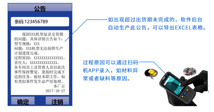 RFID手持安卓終端 RFID手持安卓終端