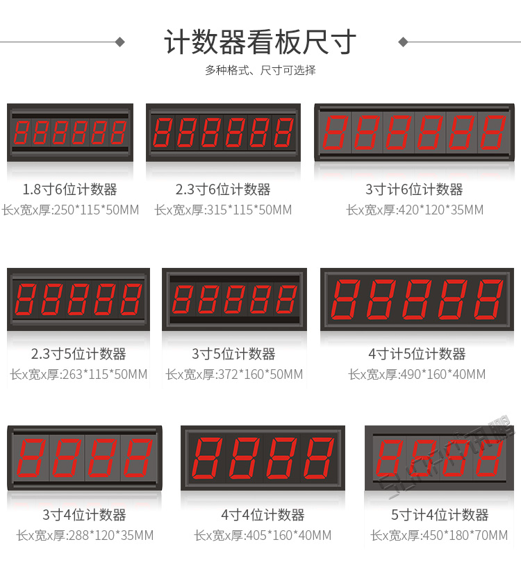 產(chǎn)量計(jì)數(shù)器顯示屏 產(chǎn)量計(jì)數(shù)器顯示屏