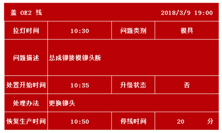 液晶電子看板軟件系統(tǒng) 液晶電子看板軟件系統(tǒng)