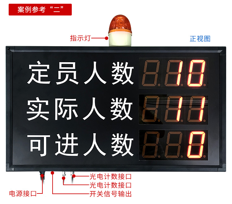 人員數(shù)量自動采集與統(tǒng)計電子看板 人員數(shù)量自動采集與統(tǒng)計電子看板