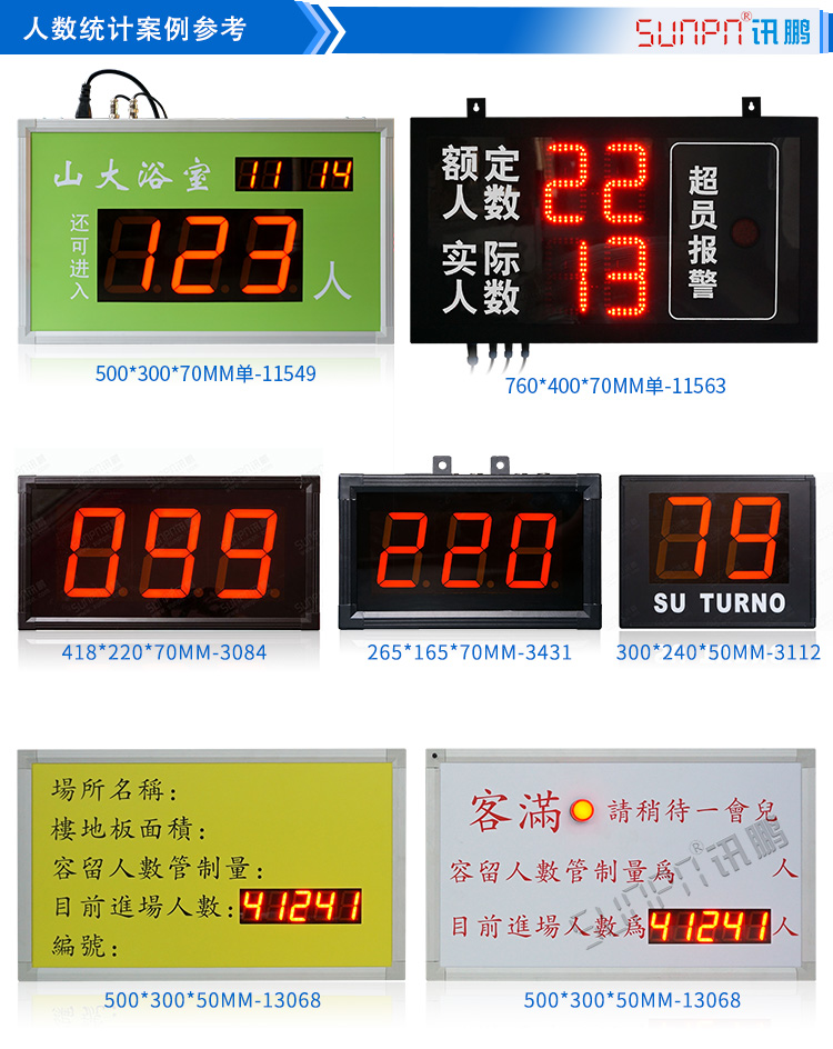 人數(shù)超員報警顯示屏案例 人數(shù)超員報警顯示屏案例