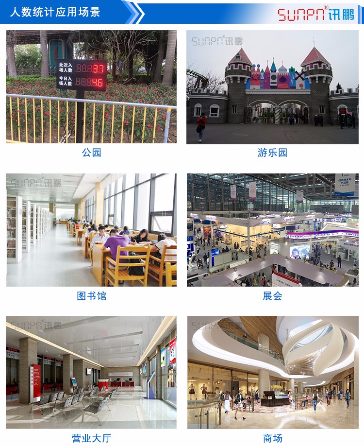 人數(shù)超員報警顯示屏應用場景 人數(shù)超員報警顯示屏應用場景
