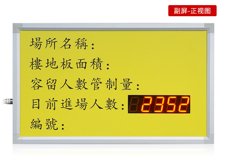 人流量人數(shù)監(jiān)控統(tǒng)計看板實拍