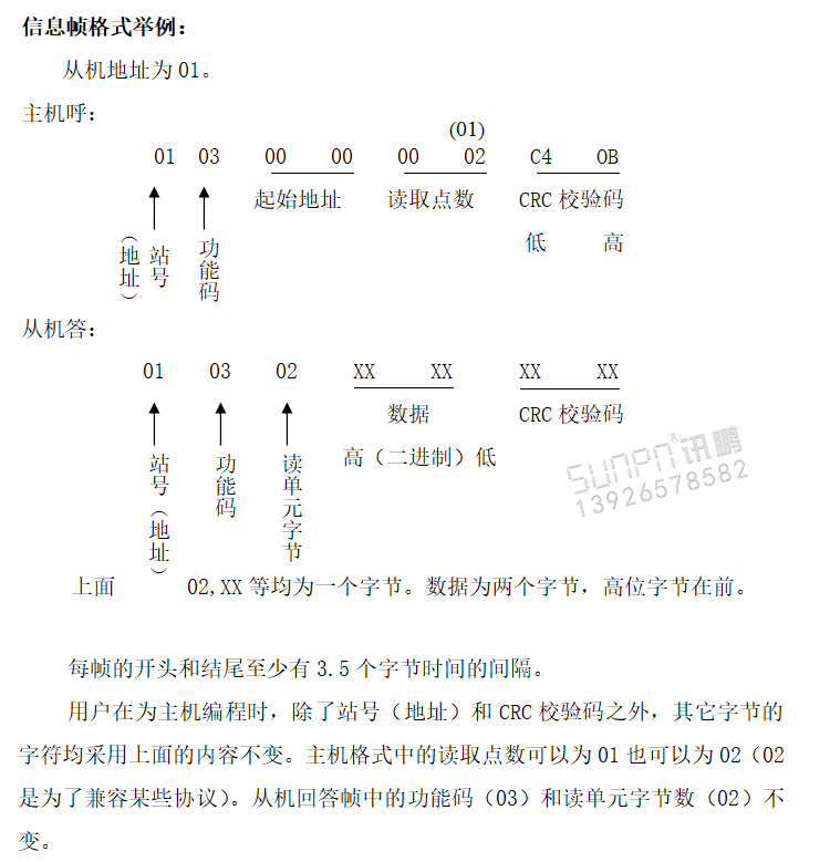 水庫水位監(jiān)控系統(tǒng)LED顯示屏協(xié)議 水庫水位監(jiān)控系統(tǒng)LED顯示屏協(xié)議