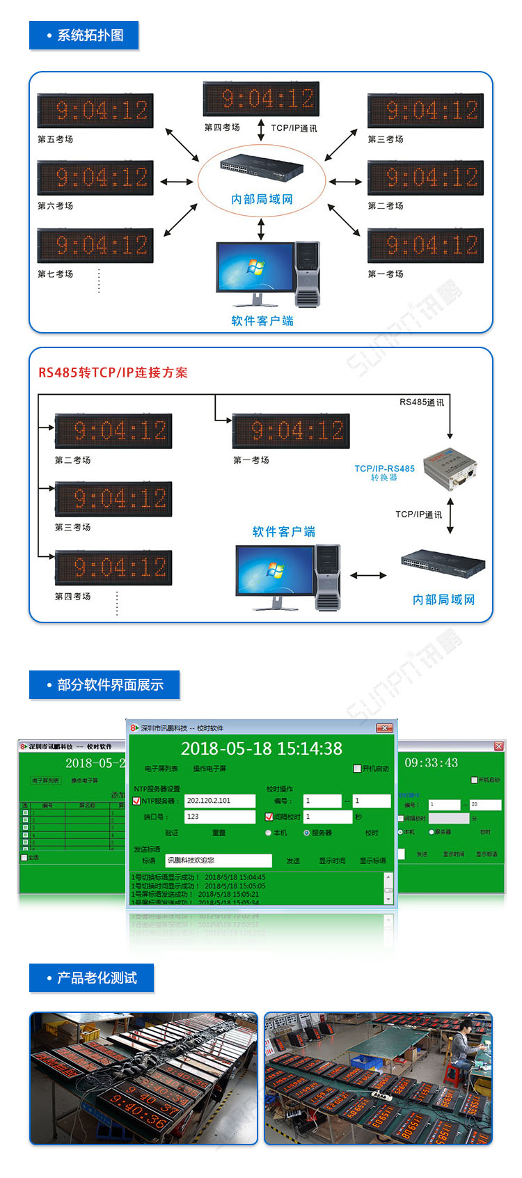 醫(yī)院授時LED電子鐘架構