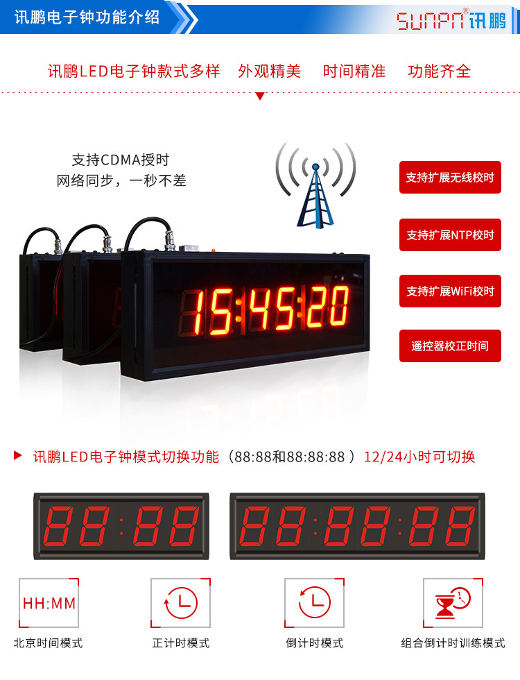 GPS校時LED電子鐘功能定制