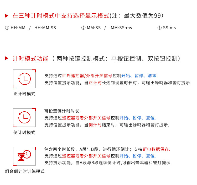 GPS校時LED電子鐘功能參考