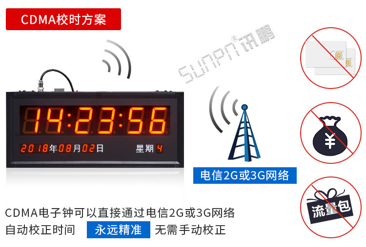 LED電子鐘校時方案 LED電子鐘校時方案