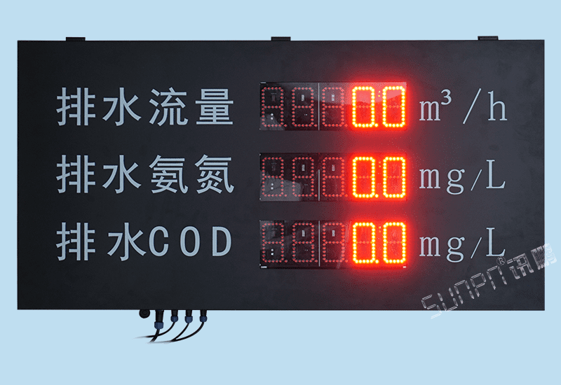 污水處理廠專用流量COD氨氮RS485通訊4-20ma模擬信號戶外LED數(shù)字顯示屏水質環(huán)境設備數(shù)據采集