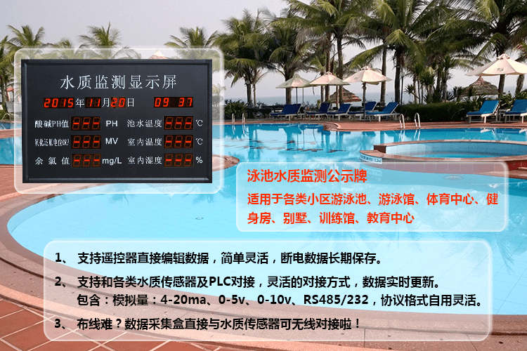 泳池水質(zhì)監(jiān)測顯示屏引言 泳池水質(zhì)監(jiān)測顯示屏引言
