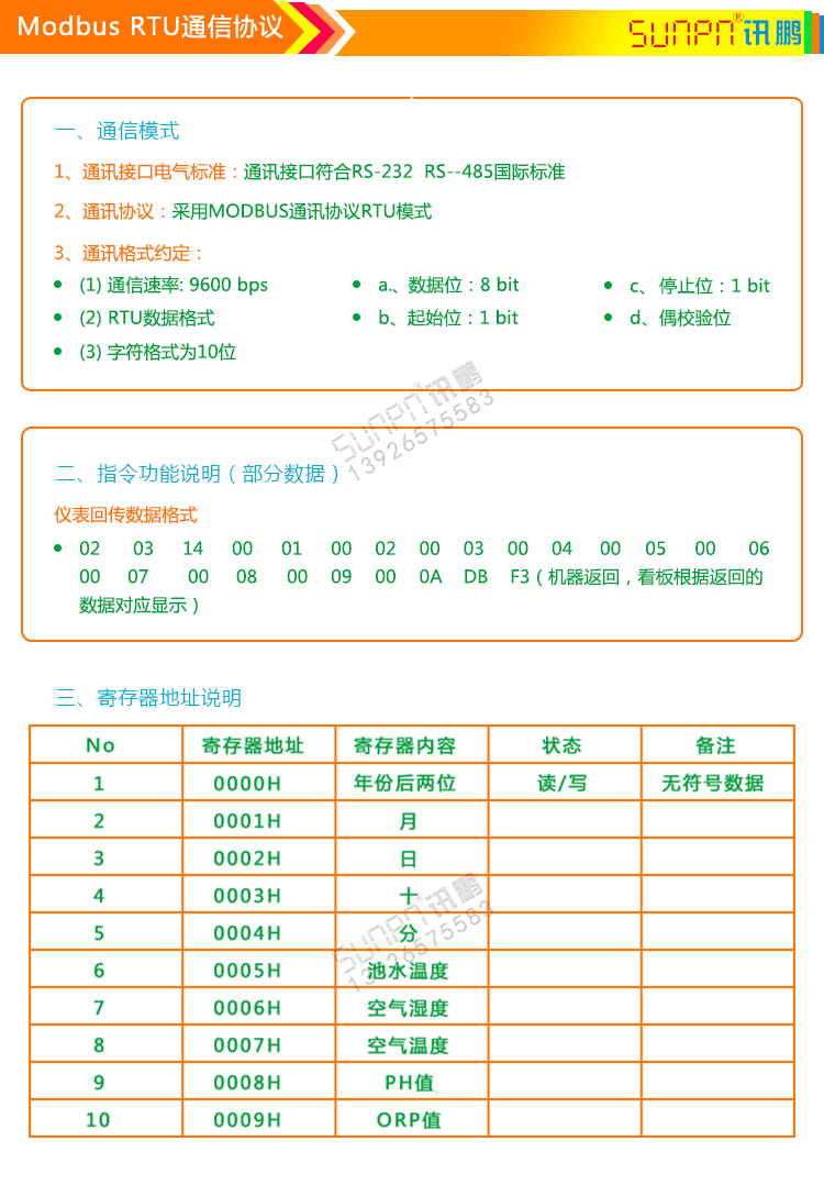 泳池水質(zhì)監(jiān)測顯示屏通訊協(xié)議 泳池水質(zhì)監(jiān)測顯示屏通訊協(xié)議