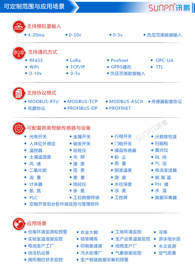 防汛顯示屏應(yīng)用場(chǎng)景 防汛顯示屏應(yīng)用場(chǎng)景