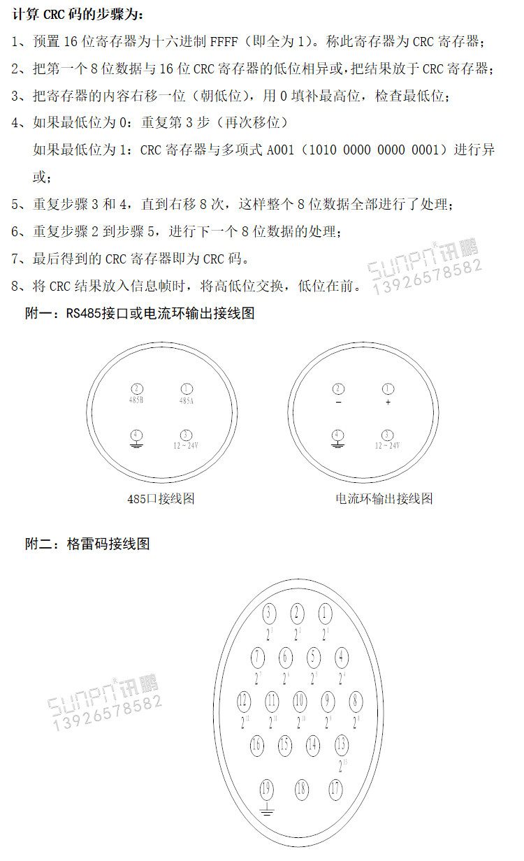 水庫(kù)水位監(jiān)測(cè)顯示看板通訊協(xié)議 水庫(kù)水位監(jiān)測(cè)顯示看板通訊協(xié)議