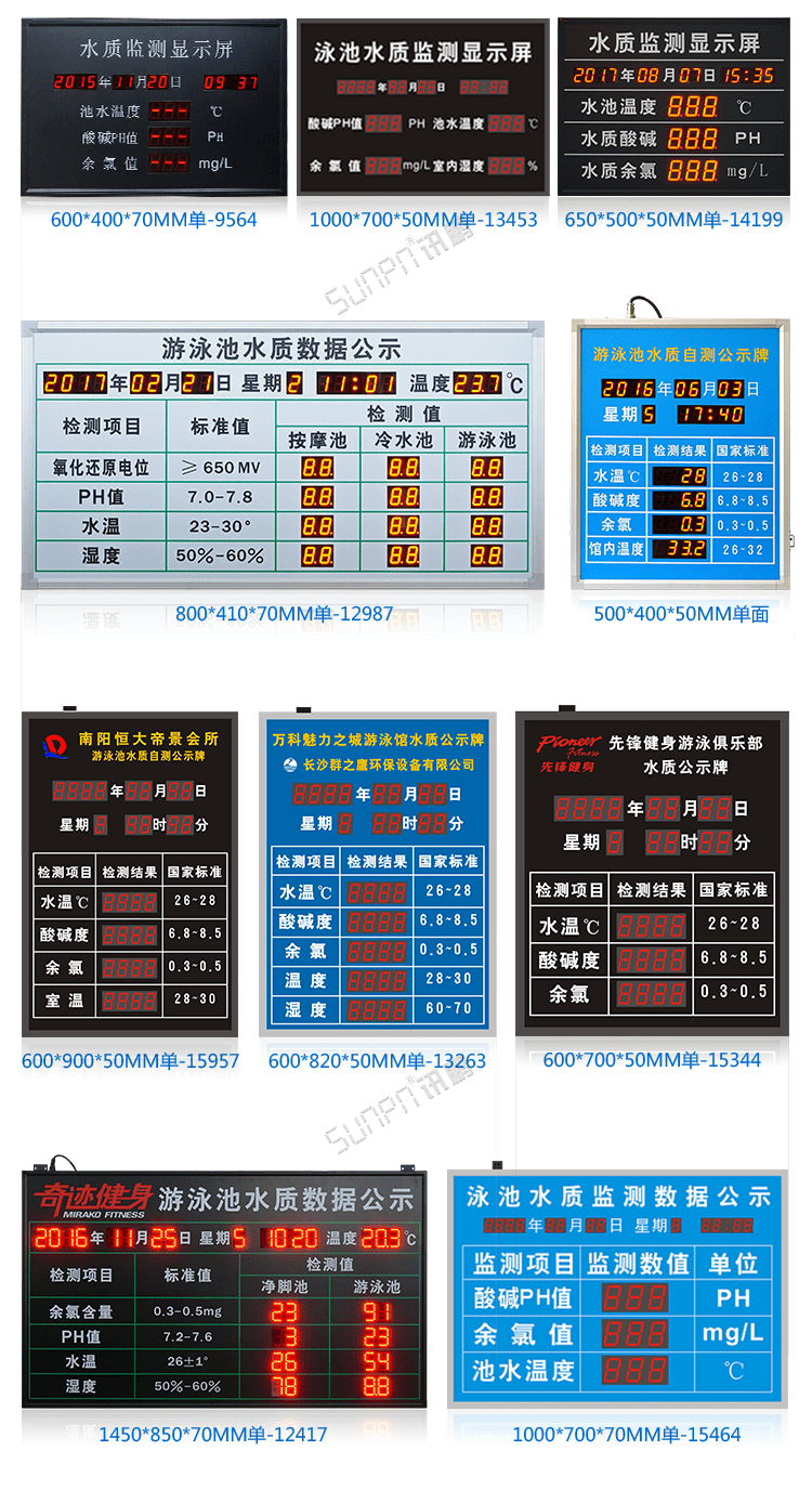 水庫(kù)水位監(jiān)測(cè)顯示看板案例參考 水庫(kù)水位監(jiān)測(cè)顯示看板案例參考