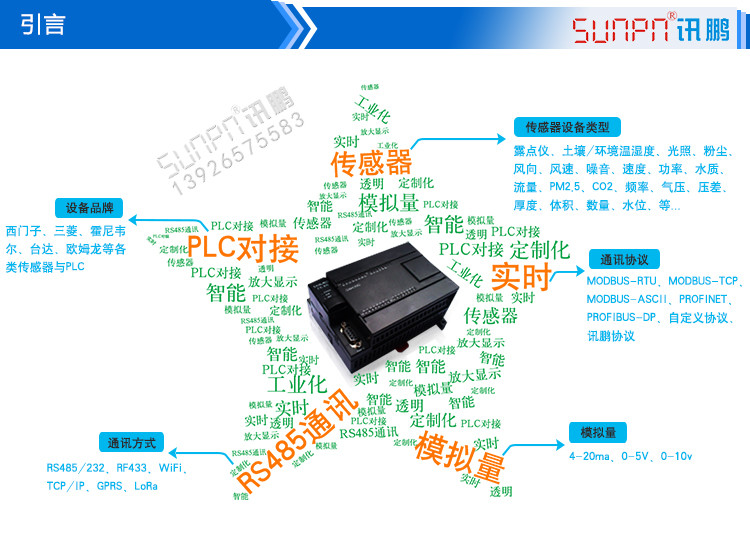 LED環(huán)境監(jiān)測屏產(chǎn)品引言 LED環(huán)境監(jiān)測屏產(chǎn)品引言