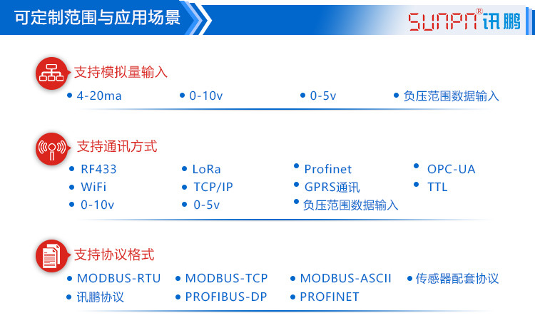 光照環(huán)境數(shù)據(jù)采集屏定制指導(dǎo) 光照環(huán)境數(shù)據(jù)采集屏定制指導(dǎo)