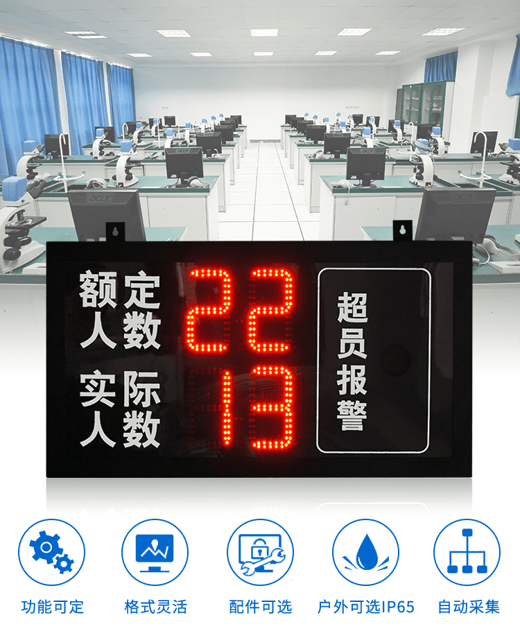 人流量統(tǒng)計顯示屏產品引言