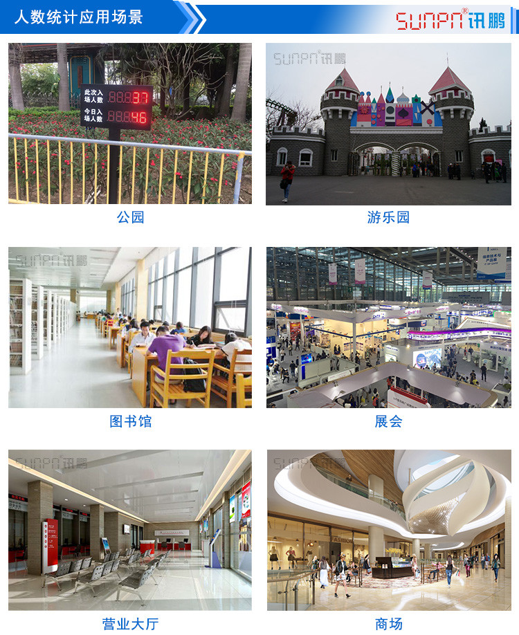 客流量LED通訊看板應(yīng)用場(chǎng)景 客流量LED通訊看板應(yīng)用場(chǎng)景