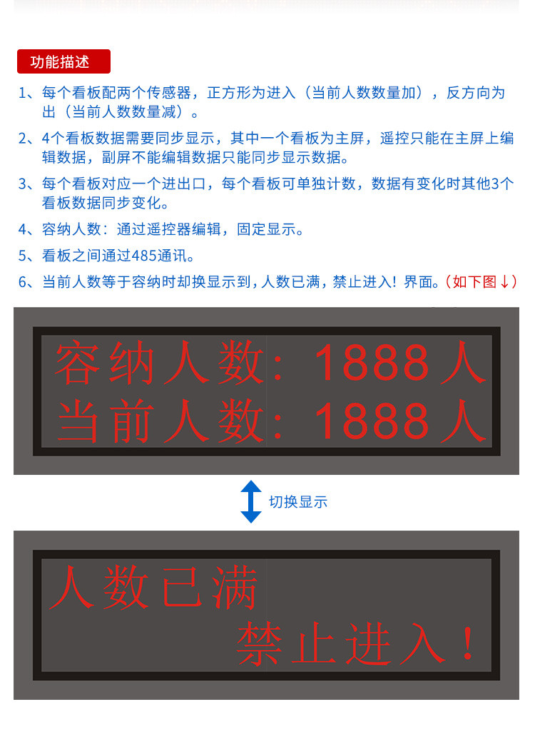 人數(shù)自動(dòng)采集計(jì)數(shù)看板功能說(shuō)明 人數(shù)自動(dòng)采集計(jì)數(shù)看板功能說(shuō)明