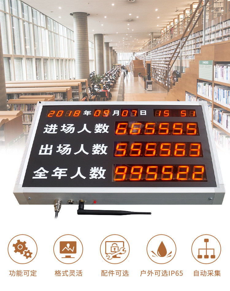 進(jìn)出場(chǎng)人流量計(jì)數(shù)器產(chǎn)品引言 進(jìn)出場(chǎng)人流量計(jì)數(shù)器產(chǎn)品引言