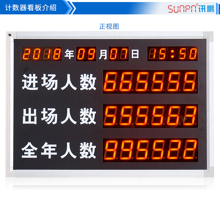 進(jìn)出場(chǎng)人流量計(jì)數(shù)器產(chǎn)品實(shí)拍 進(jìn)出場(chǎng)人流量計(jì)數(shù)器產(chǎn)品實(shí)拍