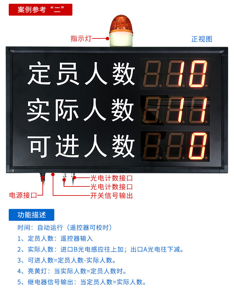進(jìn)出場(chǎng)人流量計(jì)數(shù)器功能描述 進(jìn)出場(chǎng)人流量計(jì)數(shù)器功能描述