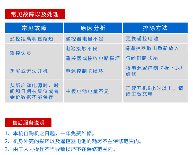 進(jìn)出場(chǎng)人流量計(jì)數(shù)器問(wèn)題處理 進(jìn)出場(chǎng)人流量計(jì)數(shù)器問(wèn)題處理