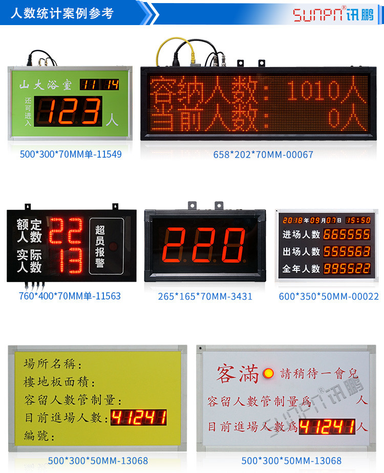 進(jìn)出場(chǎng)人流量計(jì)數(shù)器案例參考 進(jìn)出場(chǎng)人流量計(jì)數(shù)器案例參考