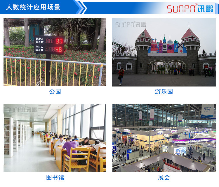 進(jìn)出場(chǎng)人流量計(jì)數(shù)器應(yīng)用場(chǎng)景 進(jìn)出場(chǎng)人流量計(jì)數(shù)器應(yīng)用場(chǎng)景