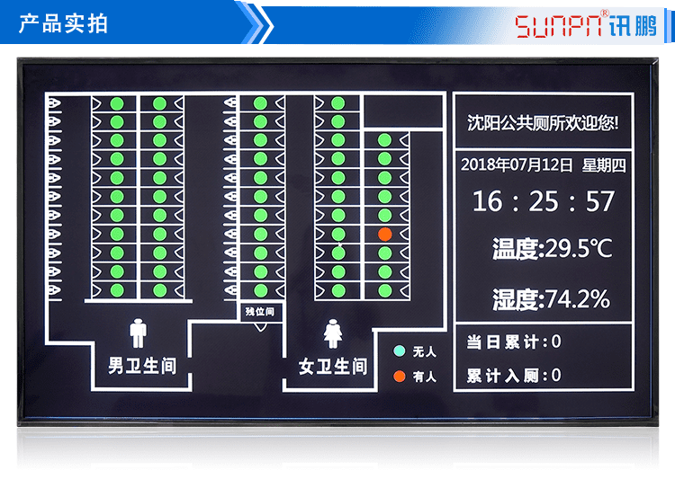 廁位狀態(tài)匯總顯示屏產品實拍