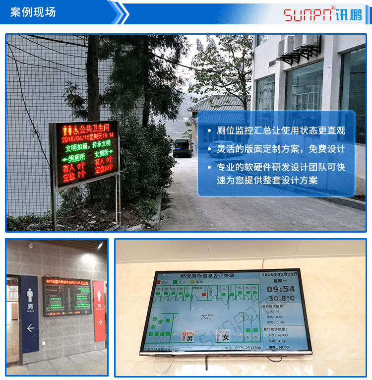 廁位狀態(tài)匯總顯示屏應用案例