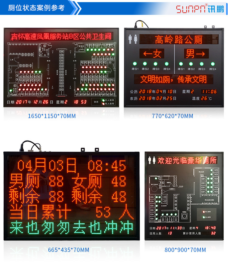 廁位引導(dǎo)系統(tǒng)案例參考