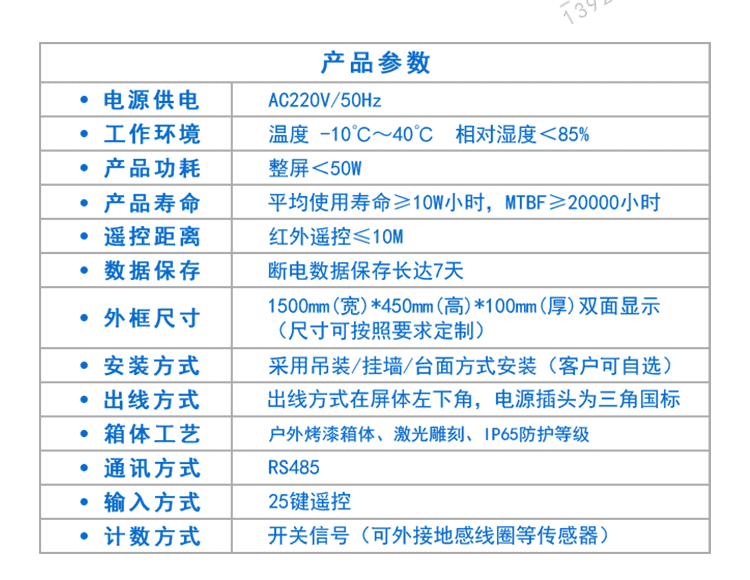 停車場(chǎng)車位引導(dǎo)系統(tǒng)產(chǎn)品參數(shù) 停車場(chǎng)車位引導(dǎo)系統(tǒng)產(chǎn)品參數(shù)