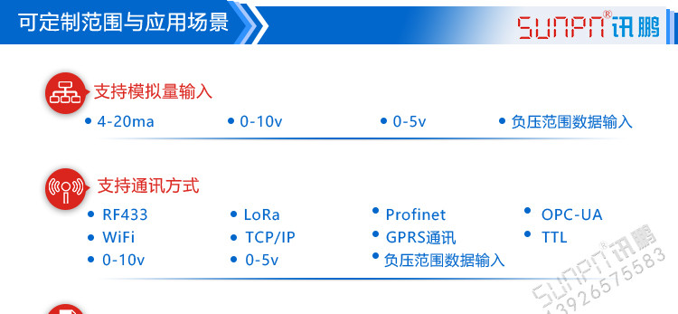 防汛雨量預(yù)警顯示屏定制指導(dǎo) 防汛雨量預(yù)警顯示屏定制指導(dǎo)