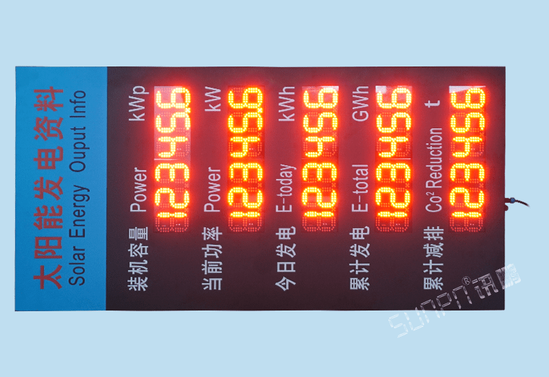 訊鵬定制戶(hù)外防水LED數(shù)字顯示屏太陽(yáng)能發(fā)電量裝機(jī)容量功率數(shù)據(jù)采集RS485通訊MODBUS-RTU/TCP協(xié)議