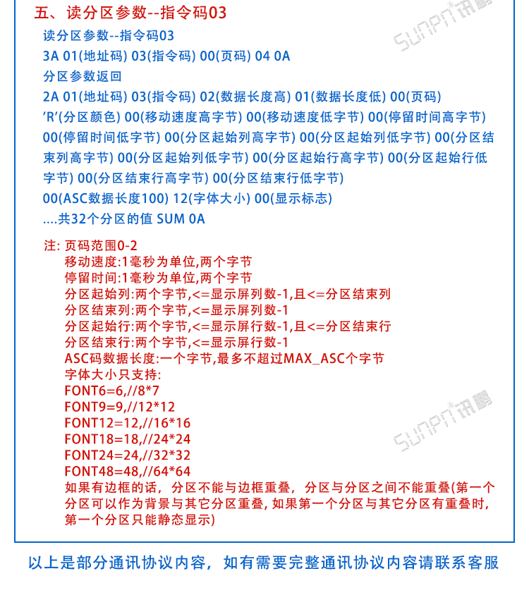 LED點(diǎn)陣單元板顯示屏通訊協(xié)議 LED點(diǎn)陣單元板顯示屏通訊協(xié)議