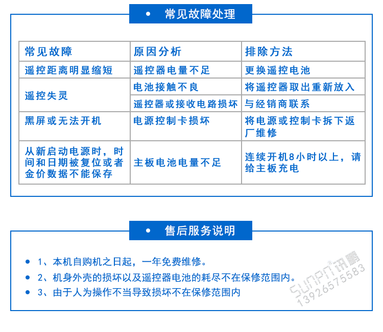LED點(diǎn)陣單元板顯示屏故障處理 LED點(diǎn)陣單元板顯示屏故障處理
