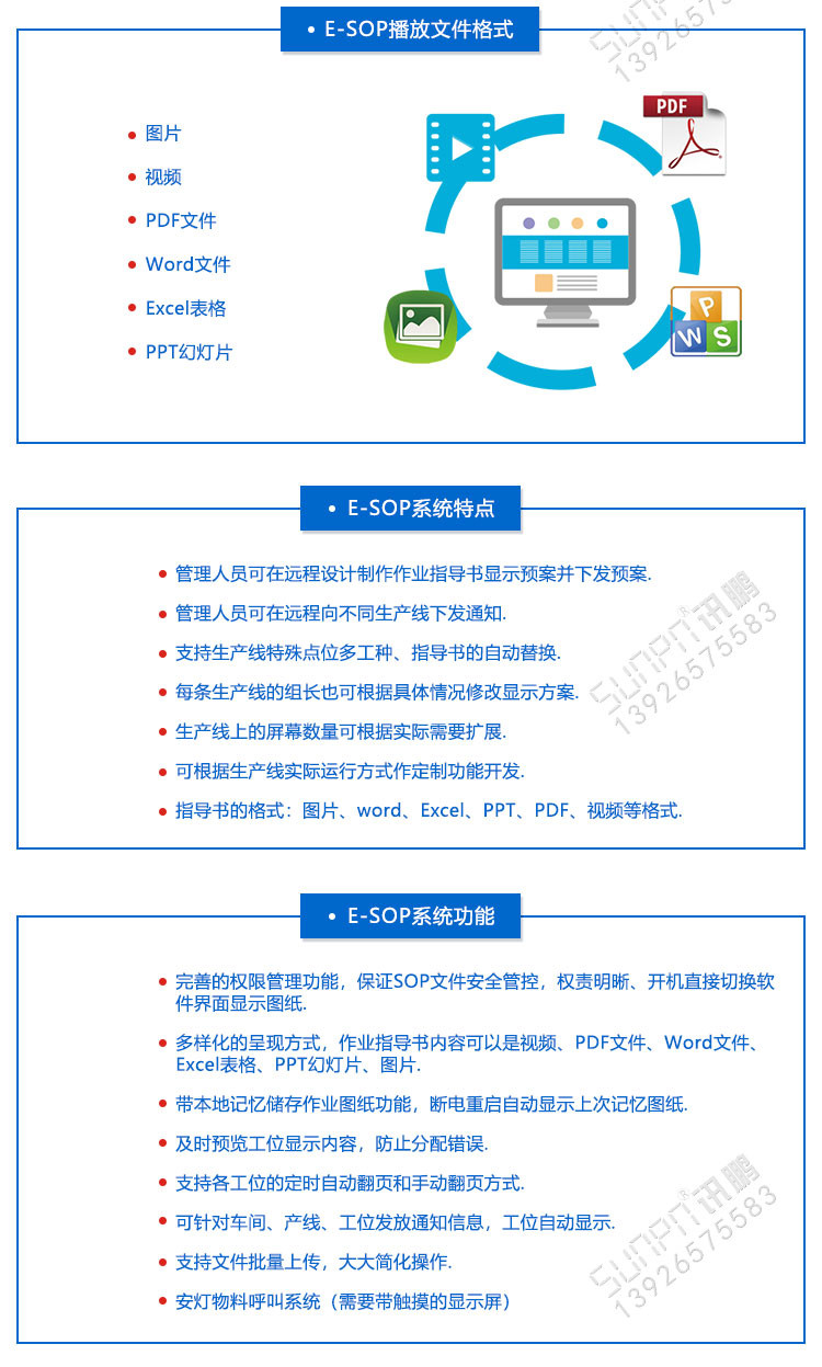 E-SOP電子作業(yè)指導(dǎo)書(shū)系統(tǒng)特點(diǎn)