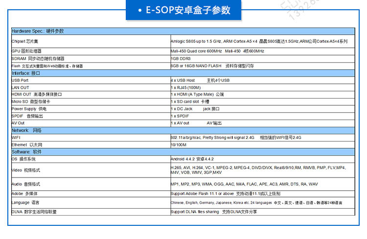 E-SOP電子作業(yè)指導(dǎo)書(shū)產(chǎn)品參數(shù)