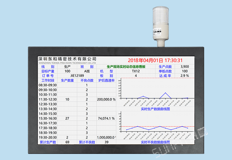MES系統(tǒng)軟件專用Windows安卓工業(yè)觸摸平板電腦嵌入式工控一體機(jī)帶工位數(shù)據(jù)信號采集I/O接口